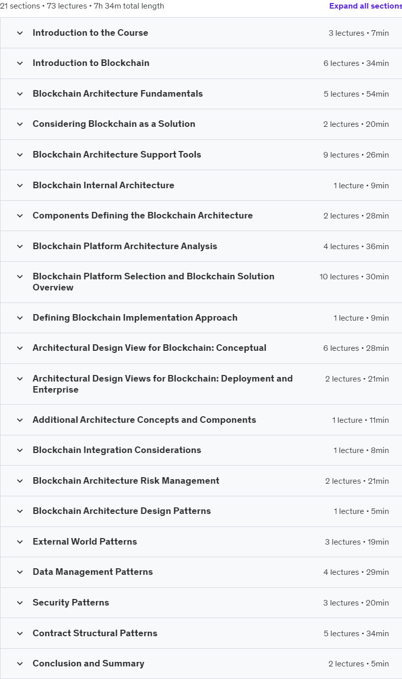 Course topics · Udemy — Enterprise Blockchain Architect Course 2020-3