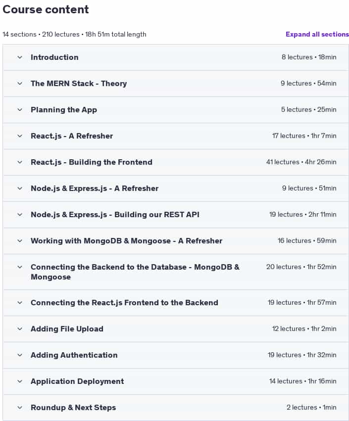 Course topics · React, NodeJS, Express & MongoDB – The MERN Fullstack Guide 2025-4