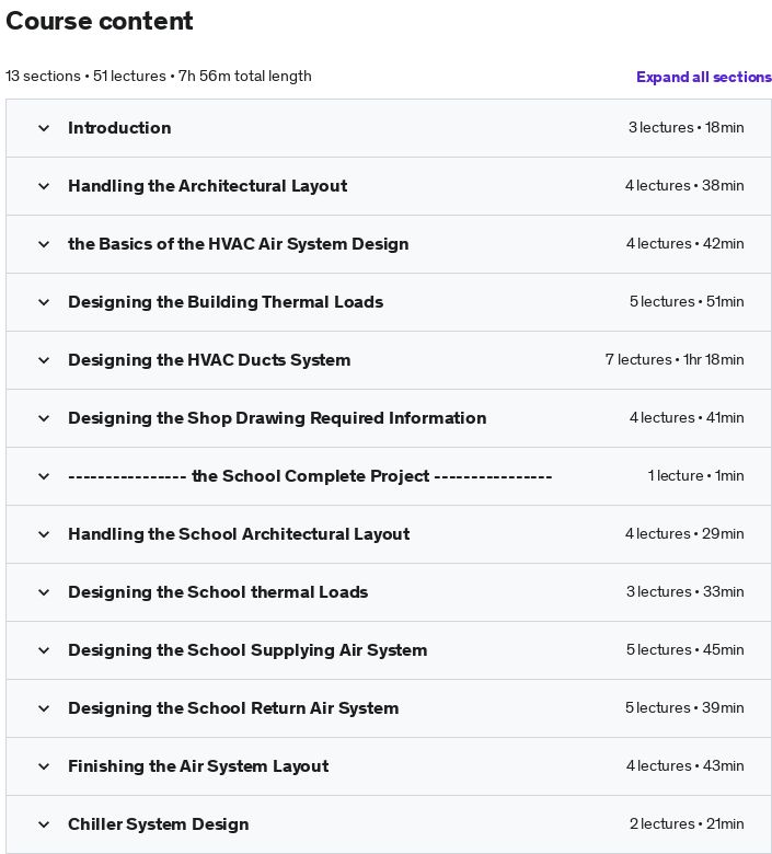 Course topics · HVAC (PART2) with Revit MEP & Practical Projects 2019-1