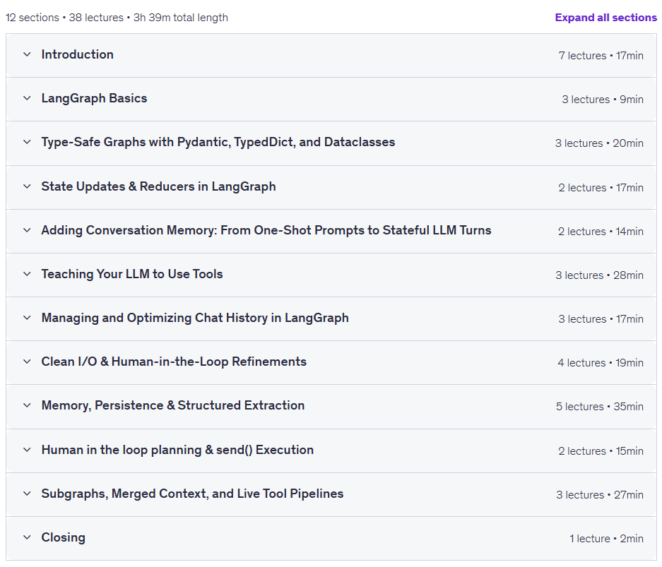 Course topics · Udemy — LangGraph Made Easy 2025-12