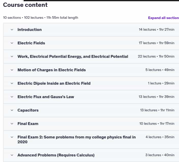 Course topics · Udemy — Physics Ninja: Electric Force, Fields, and Potential 2022-4