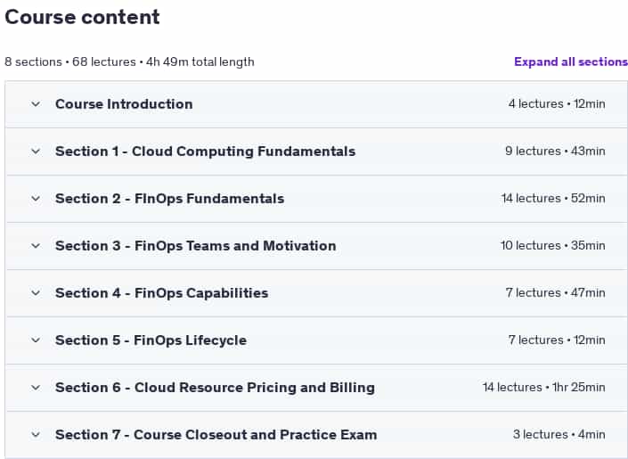 Course topics · Udemy — FinOps Certified Practitioner (FOCP) Crash Course 2025-4