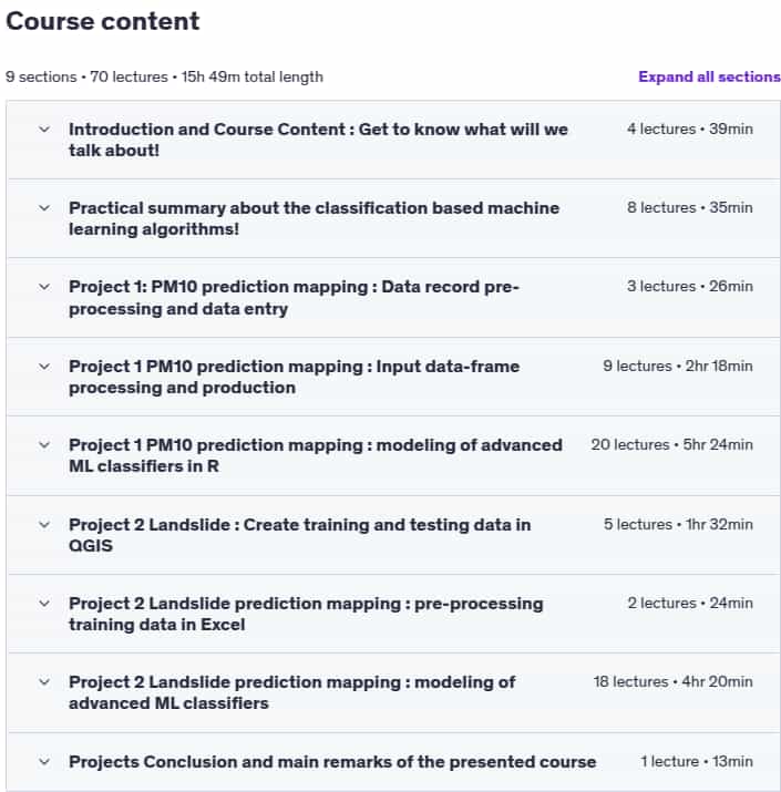Course topics · Udemy — Prediction Mapping Using GIS Data and Advanced ML Algorithms 2023-9