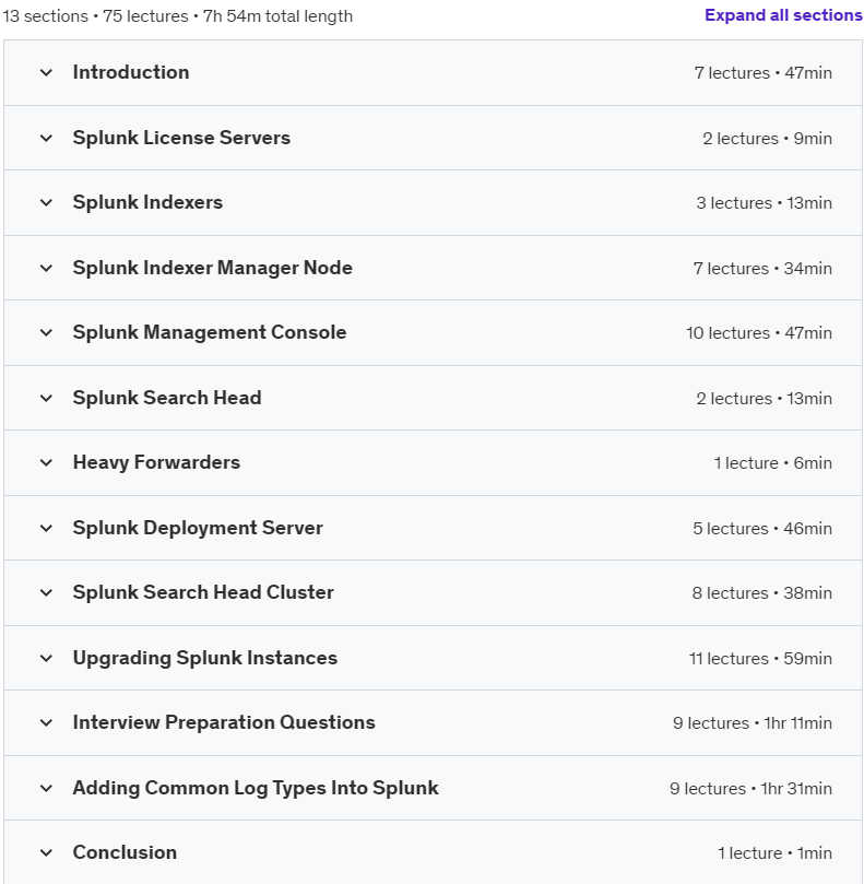 Course topics · Splunk Mastery: Build and Deploy Every Essential Component 2024-7