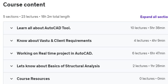 Course topics · Udemy — AUTOCAD Architectural: Prepare House Plans as per Vastu. 2023-1