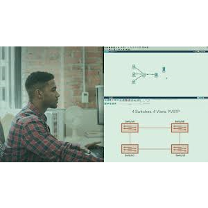 Pluralsight — Building Packet Tracer Labs for CCNA Study: Network Protocol Interactions 2023-11
