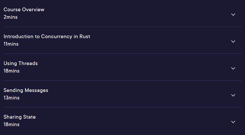 Course topics · Implementing Concurrency in Rust 2024-3