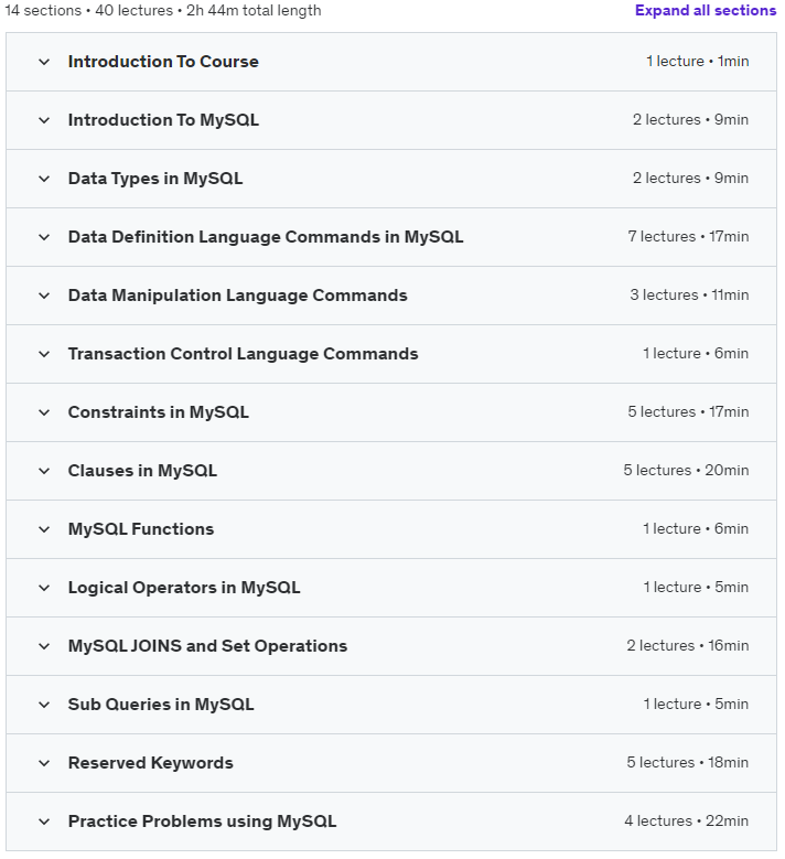 Course topics · Become a MySQL Pro: Learn from Beginner to Expert 2023-4