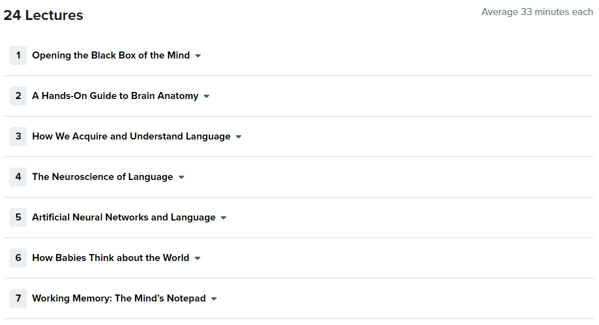 Course topics · Introduction to Cognitive Science 2024-7
