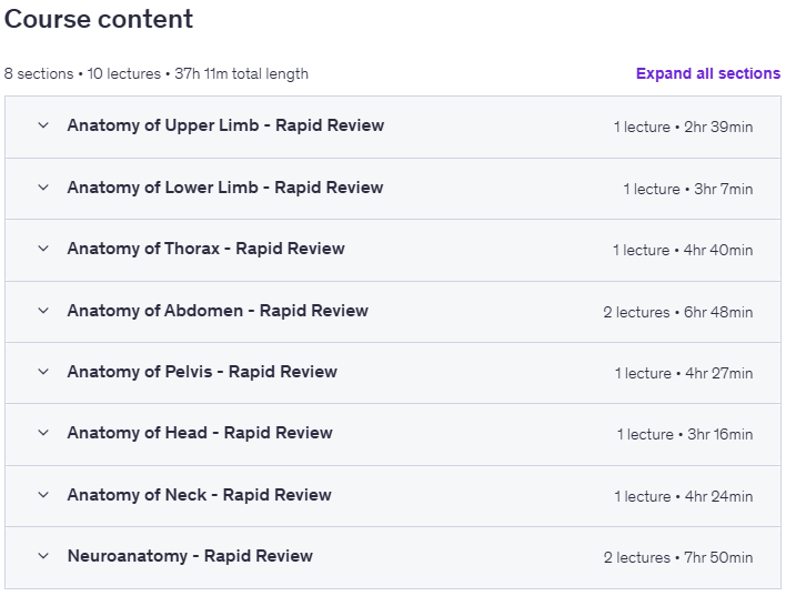 Course topics · Certificate course in Medical Anatomy 2025-10
