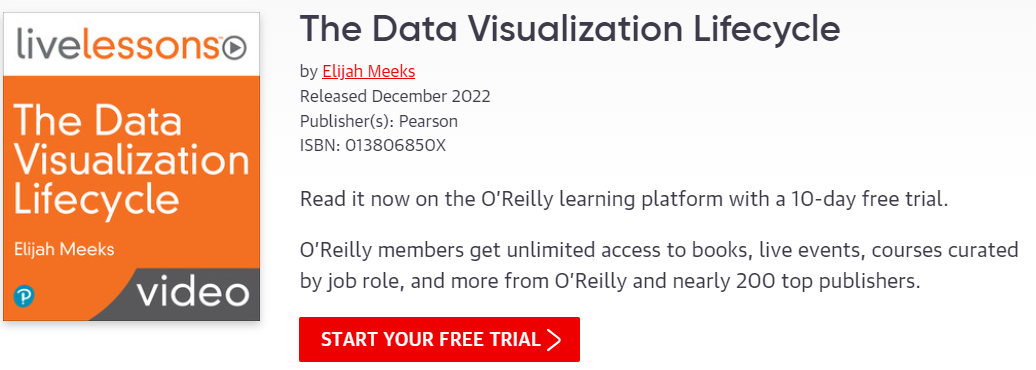 Pictures · Oreilly — The Data Visualization Lifecycle 2022-12