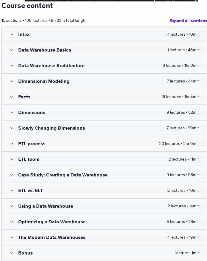 Course topics · Data Warehouse – The Ultimate Guide 2025-6