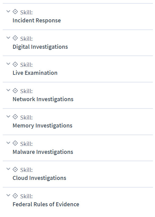 Course topics · CBTNuggets — Introduction to Digital Forensics Online Training 2023-1