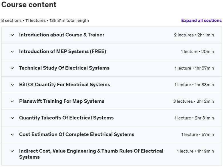 Course topics · Udemy — Electrical Works Quantity Surveying & Cost Estimation (MEP) 2024-2