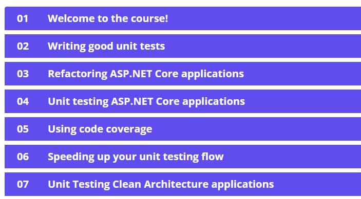 Course topics · Julio Casal — Mastering C# Unit Testing 2024-1