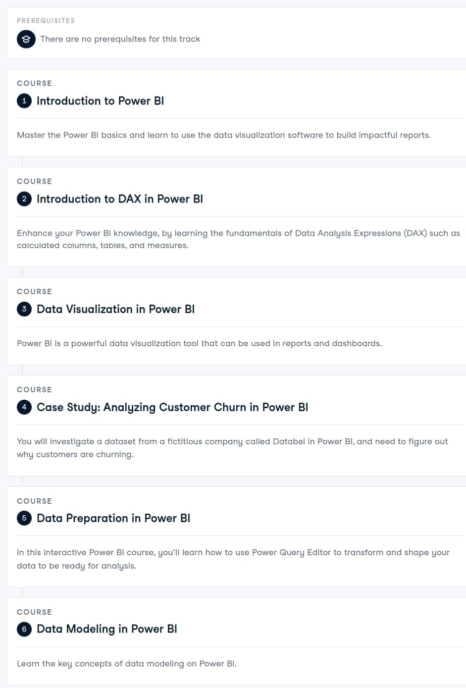 Course topics · Datacamp — Power BI Fundamentals 2024-12