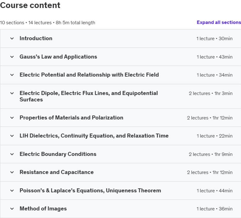 Course topics · Udemy — Electromagnetic Wave Theory and Maxwell Equations 2024-3