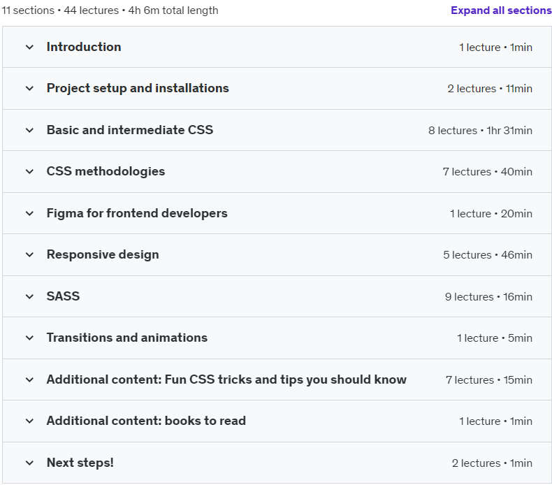 Course topics · CSS Mastery Course 2024 2024-6