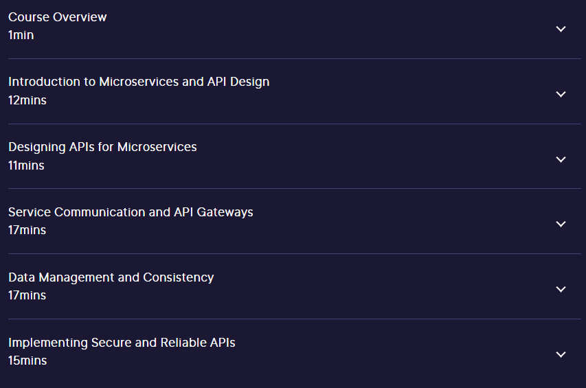 Course topics · Pluralsight — Designing APIs for Microservices 2024-6