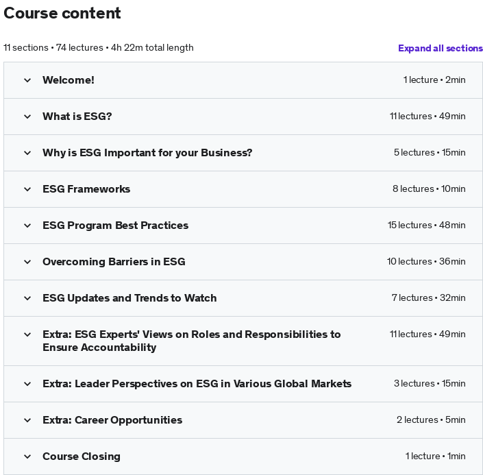 Course topics · Udemy — Corporate ESG and Sustainability – 101 Level Masterclass 2022-11