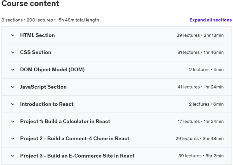Course topics · HTML, CSS, JavaScript, React – Online Certification Course 2023-3/2024-7