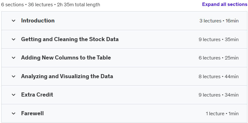 Course topics · Udemy — The Python for Technical Analysis Crash Course 2024-9