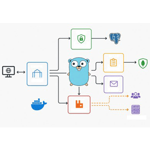 Go (Go) Microservices distribués 2026-4