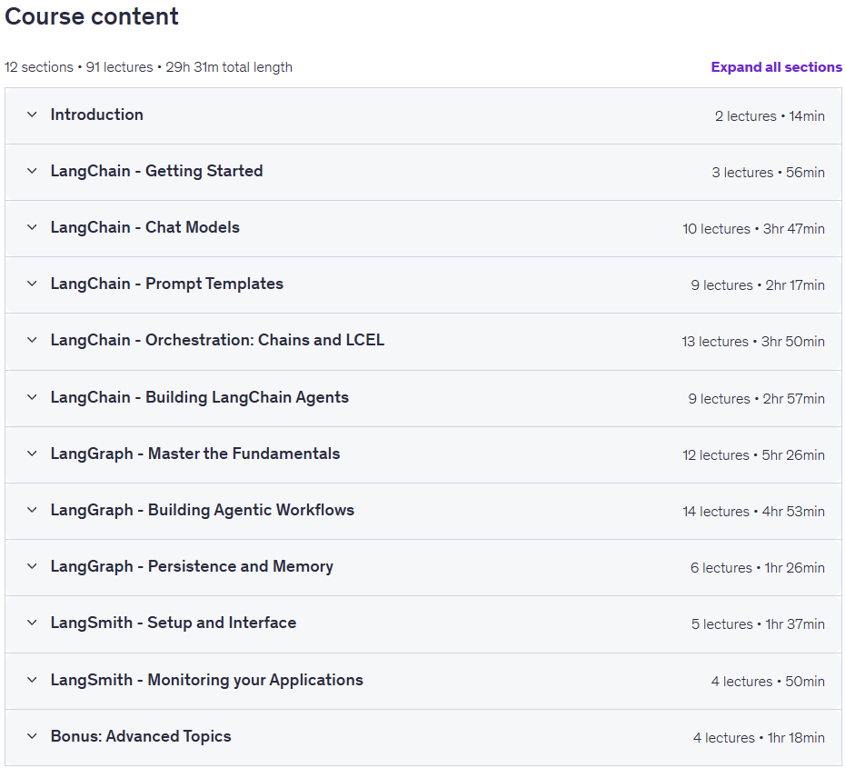 Course topics · The Complete LangChain, LangGraph, & LangSmith Course (2026) 2026-2