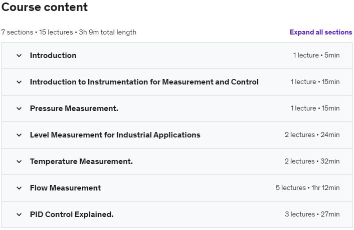 Course topics · Udemy — Instrumentation Training Including PID Loop Training. 2020-10