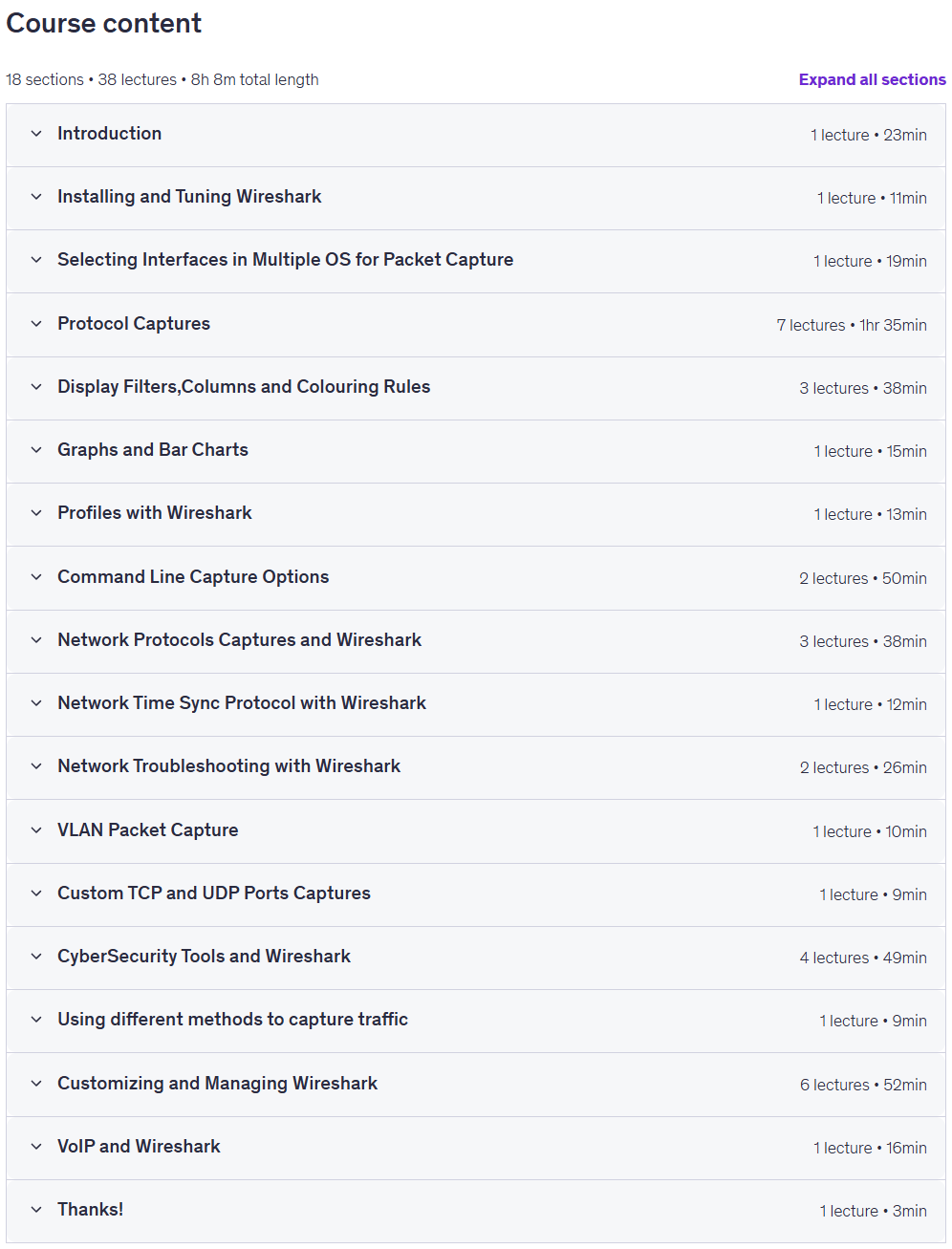 Kursthemen · Wireshark zertifizierte Analyst WCA-101 2026-7
