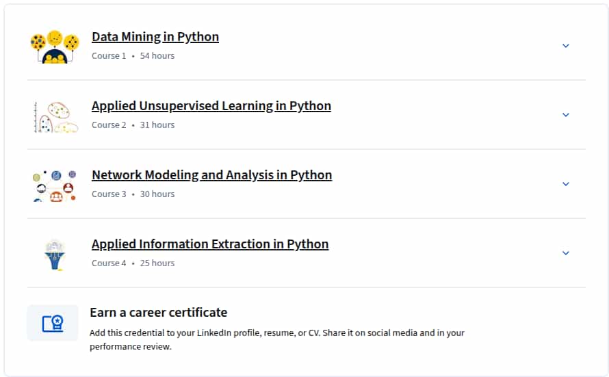 Course topics · Coursera — More Applied Data Science with Python Specialization 2025-7