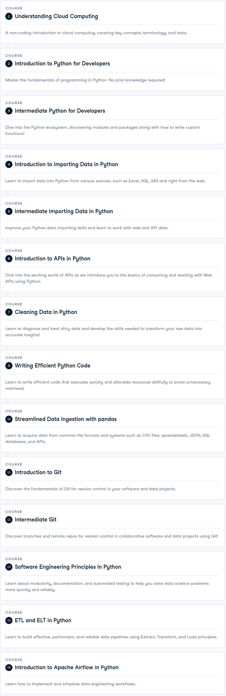 Course topics · Data Engineer in Python 2025-3