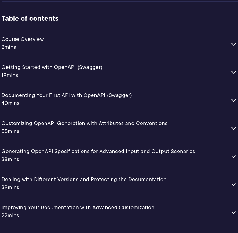 Course topics · Pluralsight — Documenting an ASP.NET Core 6 Web API Using Swagger 2022-6