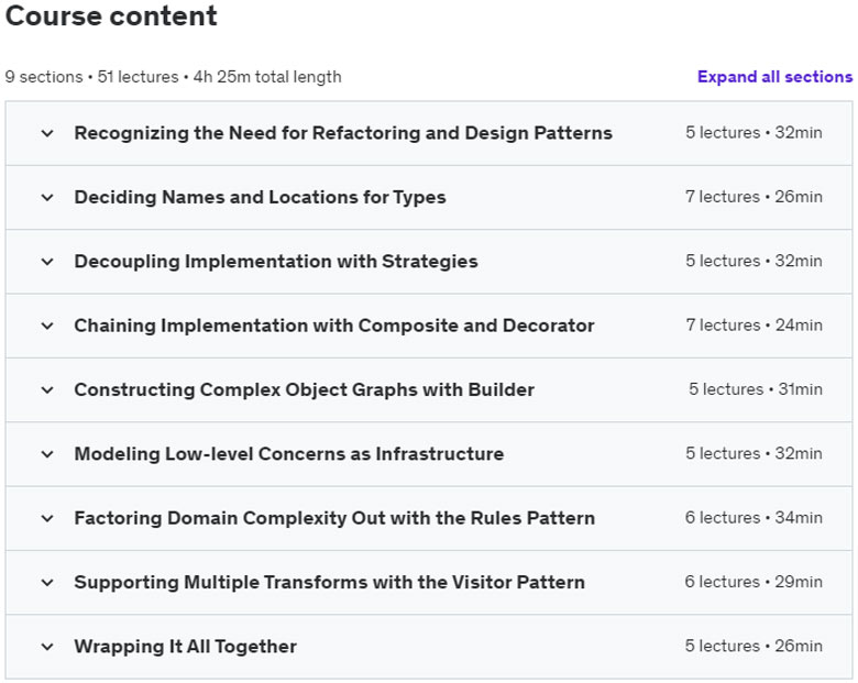 Course topics · Refactoring to Design Patterns by Example 2021-5