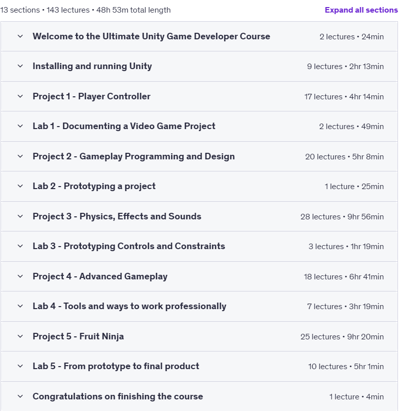 Course topics · Udemy — The Most Comprehensive Guide To Unity Game Development Vol 1 2021-4