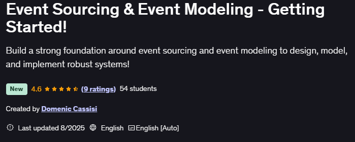 Bilder · Event Sourcing & Event Modeling – Beginnen Sie! 2025-8