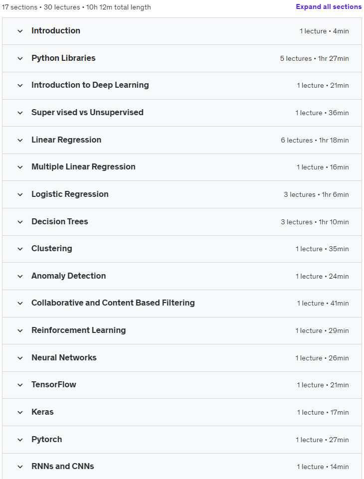 Course topics · Udemy — Master Deep learning and Machine Learning with Python: 2023 2023-8