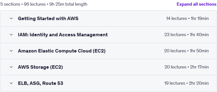 Course topics · Udemy — AWS Beginner to Intermediate: EC2, IAM, ELB, ASG, Route 53 2022-11