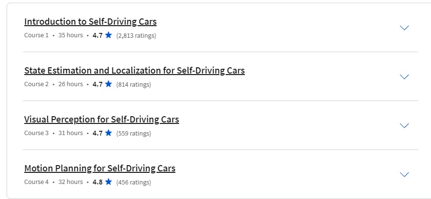 Course topics · Coursera — Self-Driving Cars Specialization 2024-7