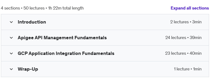 Course topics · Udemy — Apigee API Management & Application Integration Fundamentals 2024-10