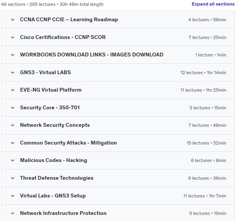 Course topics · Udemy — CCNP SECURITY – CORE SCOR-350-701 2022-4