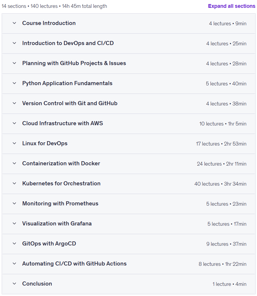 Course topics · Practical DevOps Bootcamp for All 2025-7
