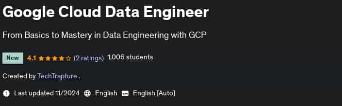 Pictures · Google Cloud Data Engineer 2024-10