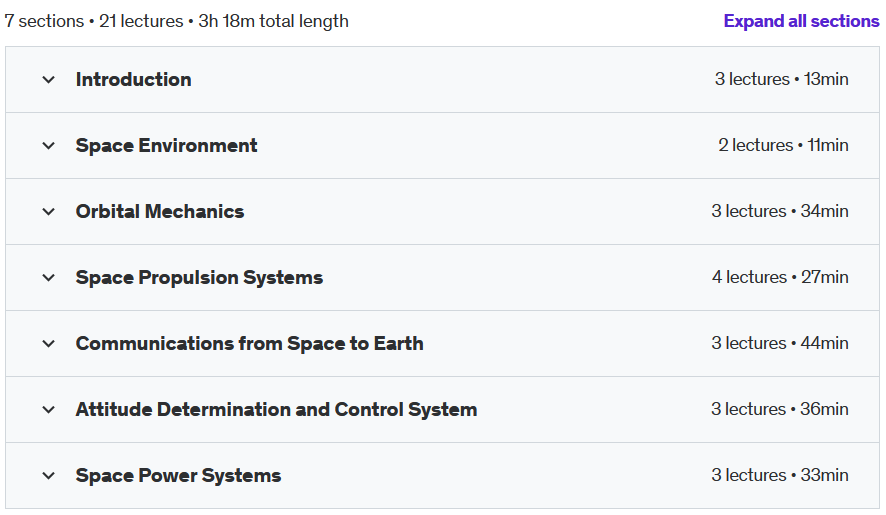 Course topics · Udemy — Interplanetary Spacecraft and Satellite Engineering 2019-12