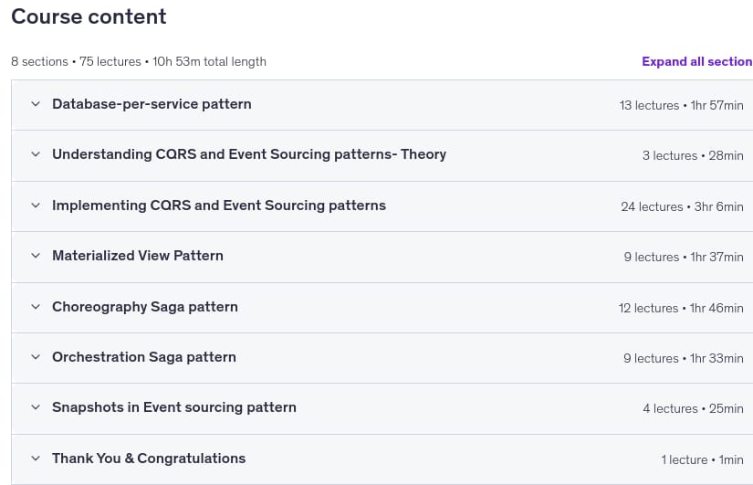 Course topics · Udemy — Event Driven Microservices with CQRS, Saga, Event Sourcing 2026-10