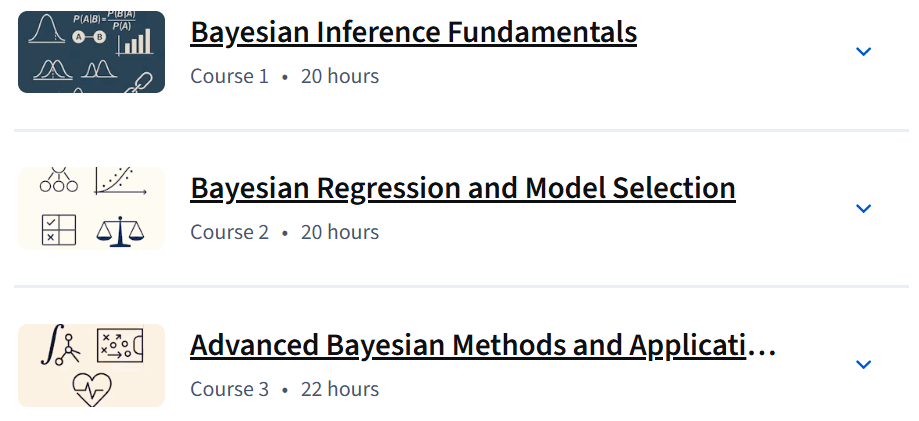 Sujets du cours · Spécialisation d’analyse de données Bayesian 2026-5