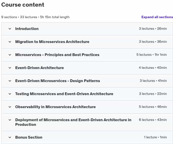 कोर्स के विषय · Microservices & Event-Driven आर्किटेक्चर 2024-12