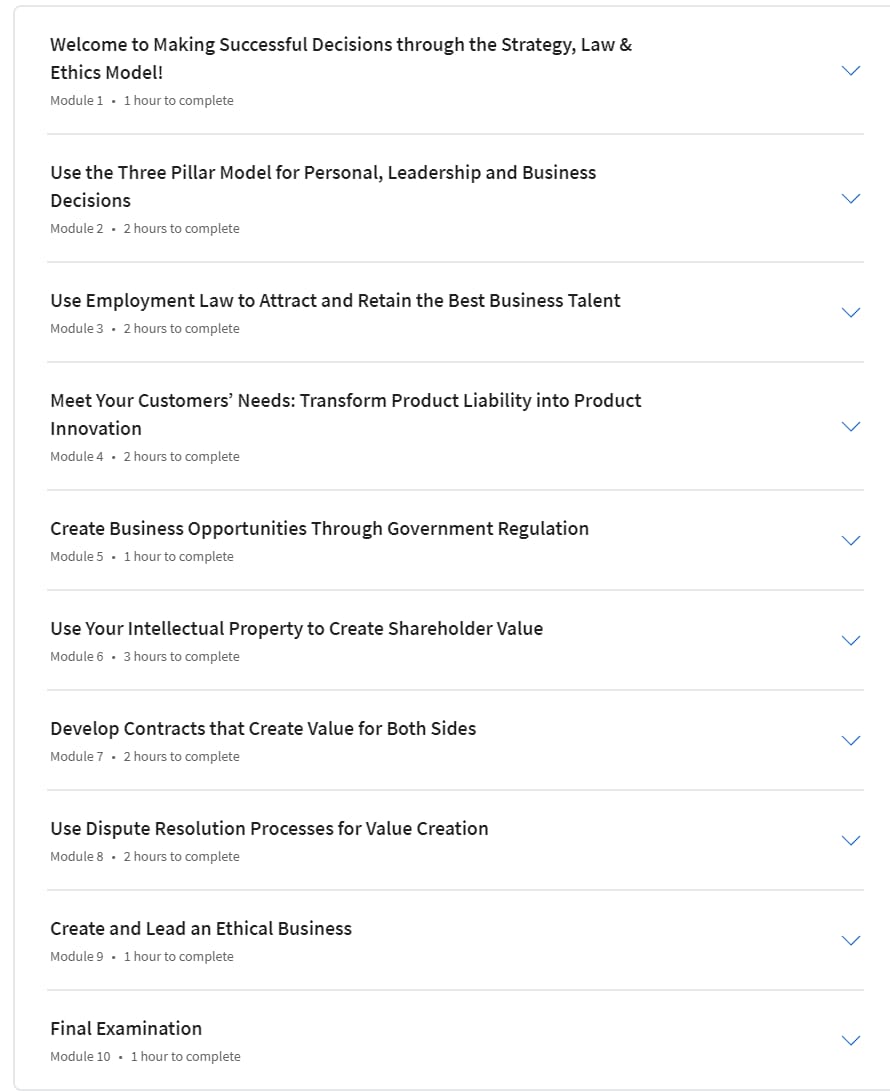 Course topics · Coursera — Making Successful Decisions through the Strategy, Law & Ethics Model 2024-3