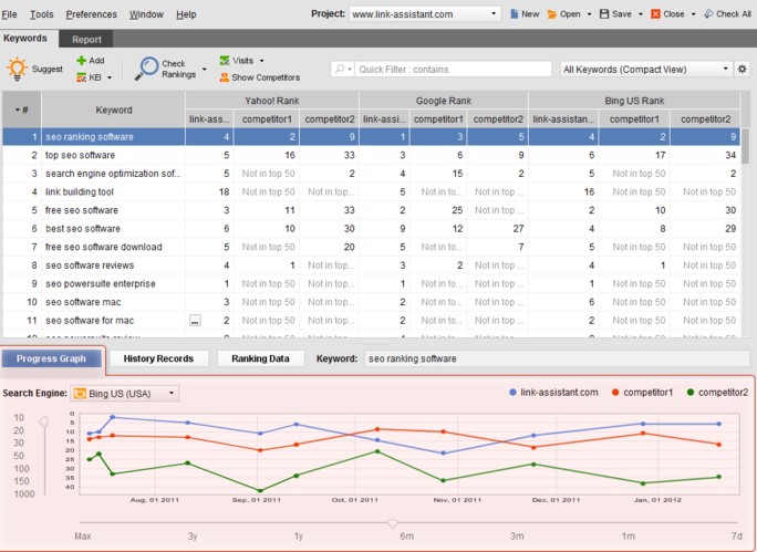 Pictures · Rank Tracker Enterprise v8.40.10 x64