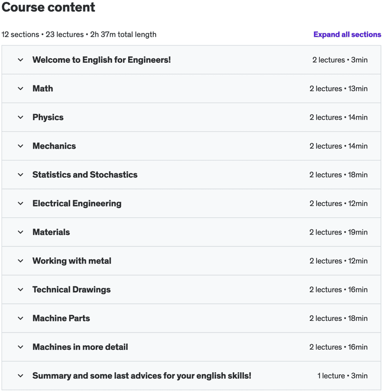 Course topics · Udemy — English for Engineers – Technical English for Beginners! 2023-7